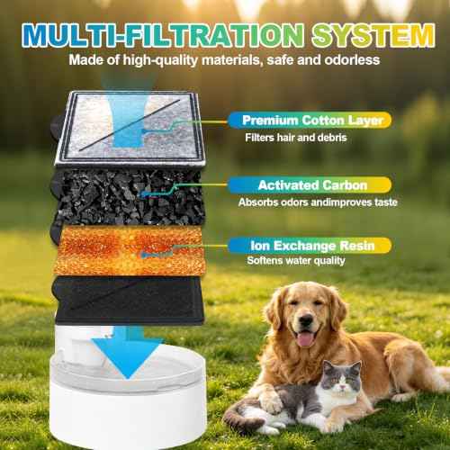 8+2 Pack Square Cat Water Fountain Filters (8 Count)