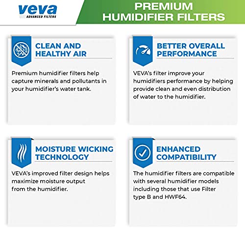4 Pack Premium Humidifier Filters Replacement for Holmes Filter B