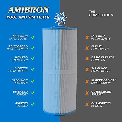 5CH 502 Replaces Marquis Spa Filter