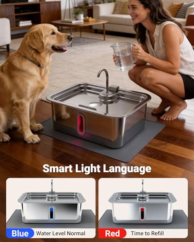 18L 4.76Gal Extra Large Dog Water Fountain with Silicone Mat & 3 Filters (608.73 Ounce)