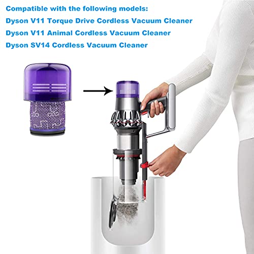 Filters Replacement for Dyson Vacuum Cleaner V11 Torque Drive (2 Count)