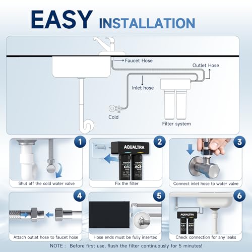 USF-2B-10 Slightly Alkaline Under Sink Filter System, 20K Gal, Reduce PFOA, PFOS, Chlorine, Lead, Mercury, Chloramine, Fluoride, Microplastics Particles, Bad Taste & Odor