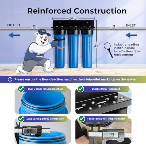 Ultimate Whole House Water Filter w