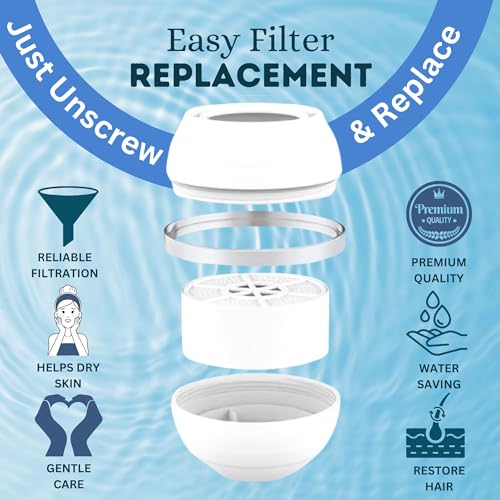 Vxcellent Bath Water Filter Cartridge.Bathtub Filter Replacement