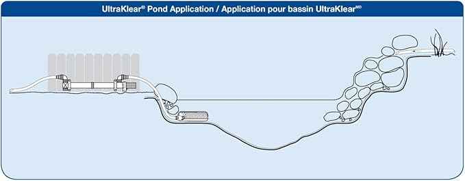 Aquascape UltraKlear 2500 UV Pond Clarifier – 28W UV Light for Clear Water & Algae Control, Ideal for Large Ponds & Water Features, 95037