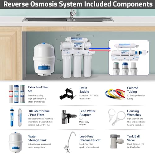 RTW5 5 Stage Reverse Osmosis Water Filter System (384 Ounce)