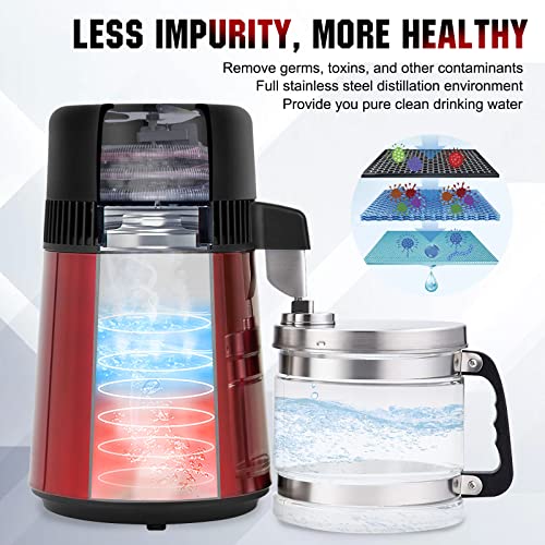 Upgrade 1 Gallon Water Distiller