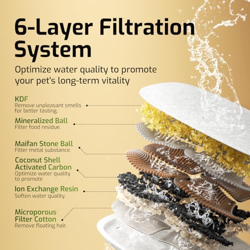 Cat Water Fountain Stainless Steel (2.65 Pound)