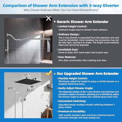 13'' 5 spray Rain Shower Head with 10