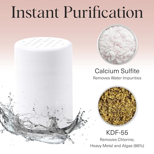 Shower Filter Replacement Cartridge