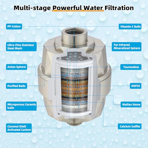 Metal 10'' Filtered Rainfall Shower Head with Handheld Combo