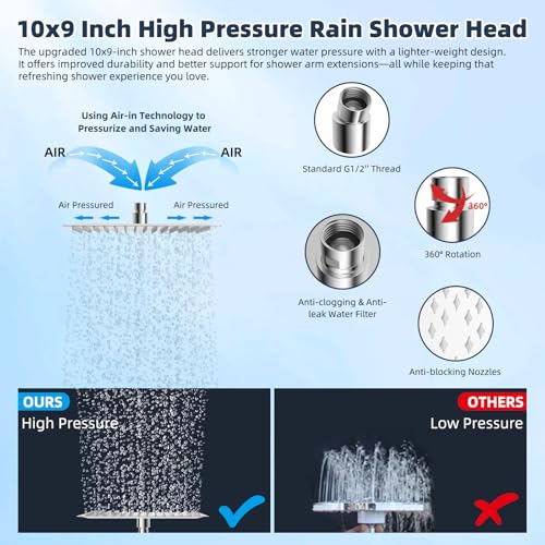 All Metal 10'' Filtered Rainfall Shower Head Combo