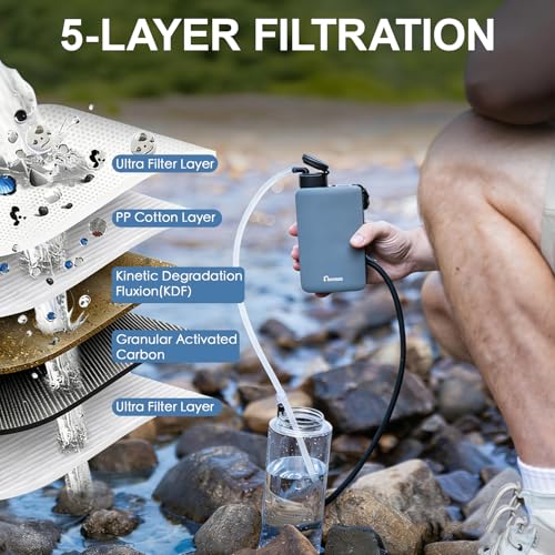 Portable Electric Water Filter Pump