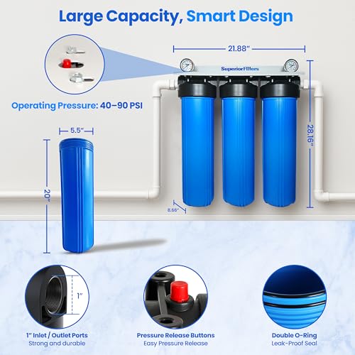 Whole House 3 Stage Filter System 20x4.5 Big Blue w