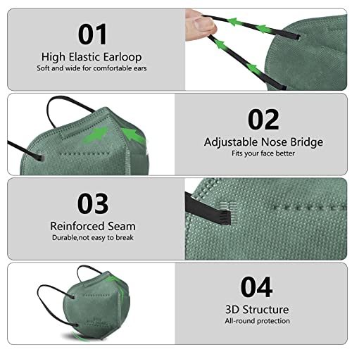 KN95 Face Masks for Adults (30 Count)
