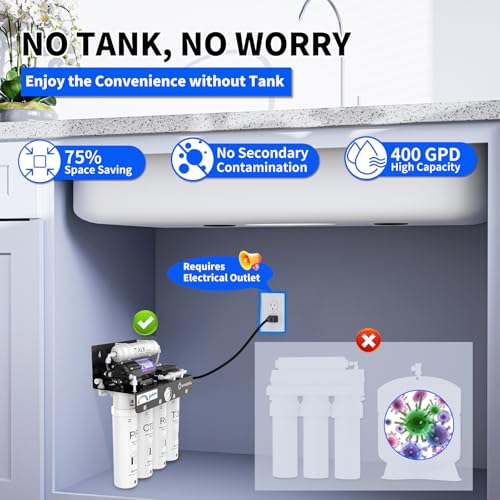 Reverse Osmosis Water Filter