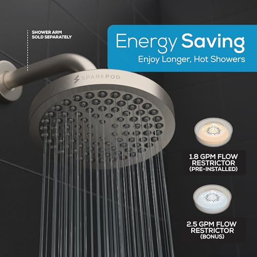 Rain Shower Head