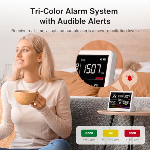 16 in 1 Air Quality Monitor Indoor 12Hrs Battery 7" Wildfire CO2 Monitor