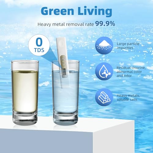 Upgraded Water Filter Replacement for ZERO Water Pitcher (6 Count)