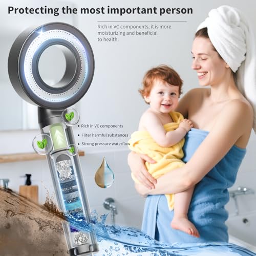 High Pressure Handheld Shower Head