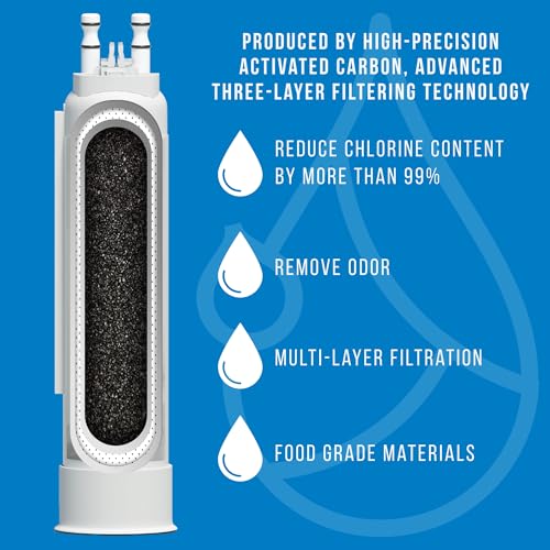 FPPWFU01 Water Filter Replacement (3 Count)