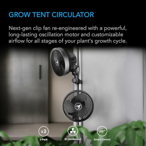 CLOUDRAY S9 Grow Tent Clip Fan 9” (2 Count)