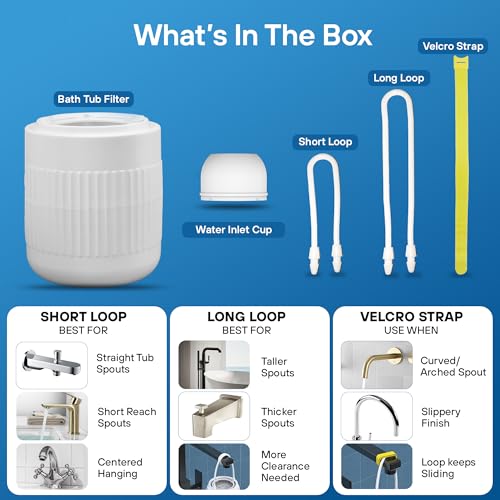17 Stage Bath Filter for Tub