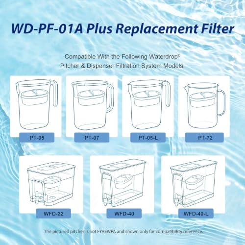 4 Pack Replacement Filter for Waterdrop® WD (4 Count)