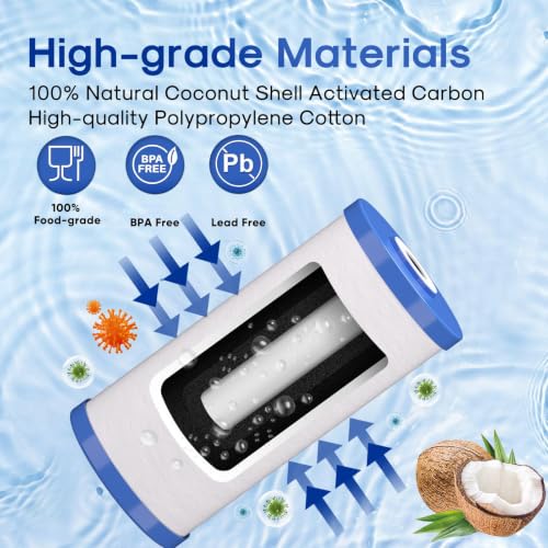 5 Micron 10" x 4.5" Whole House Water Filter Compatible with GE FXHTC