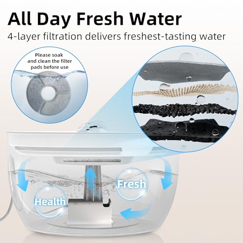 W8 Stainless Steel Dog & Cat Water Fountain with LED Light