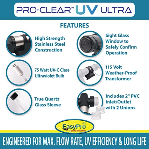 PCU75W PRO Clear UV Ultra Stainless Steel UV Clarifier