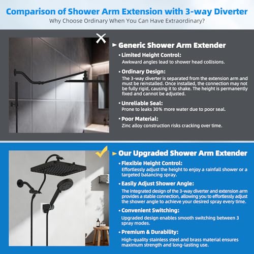 13'' 5 spray Rain Shower Head