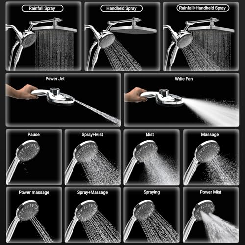 Rain Shower Head with Handheld Spray Combo