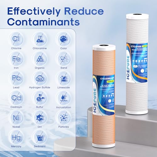 2 Stage 20" x 4.5" Whole House Water Filter Combo Set (2 Count)