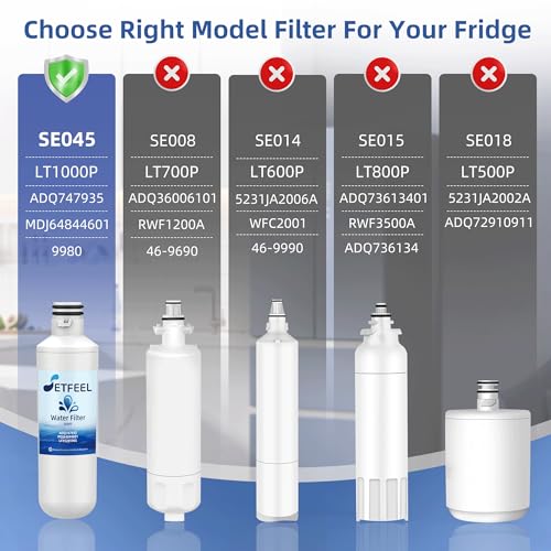 ADQ747935 Replacement for LG Water Filter LT1000P (3 Count)