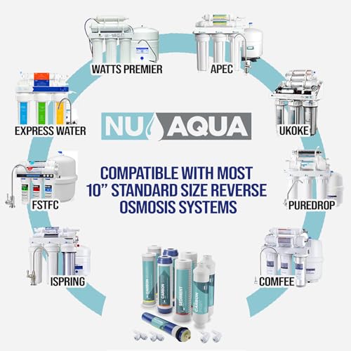 Reverse Osmosis Filter Replacement Set