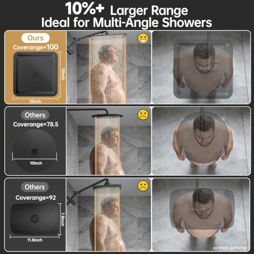 All Metal 10" Luxurious Rain Shower Head with Handheld Spray