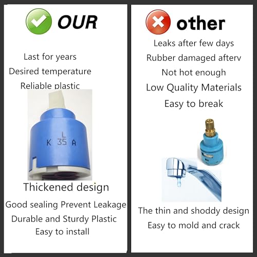 K35A Faucet Cartridge