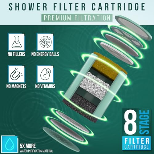 Winthorpe Shower Filter System for Hard Water