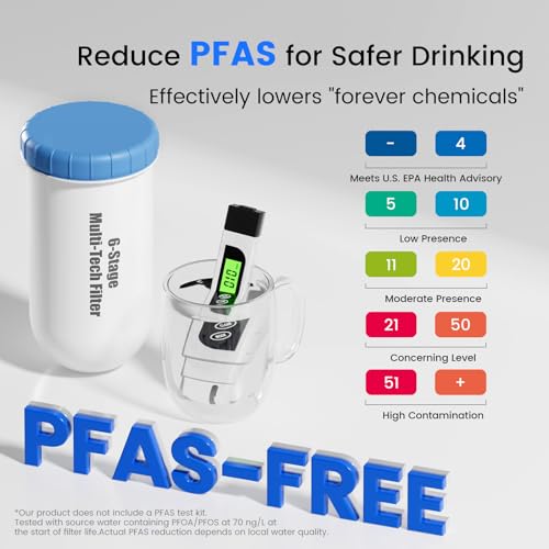 PFAS-Free 6-Stage Gravity Water Filter System with PC Water Level Window, Certified to Reduce Lead, Total PFAS (Forever Chemicals), Mercury, and Chlorine, SF-2.25G