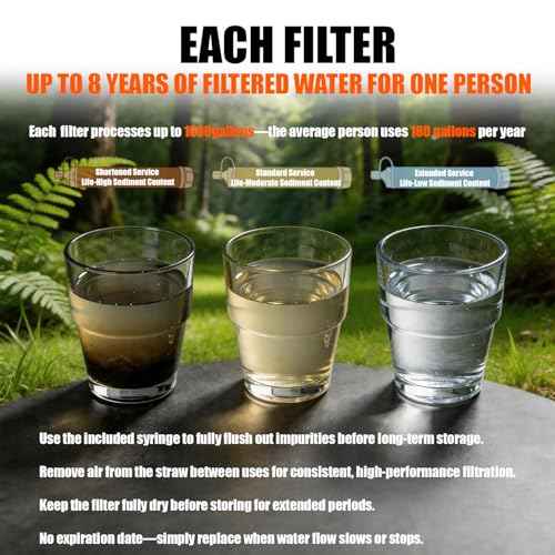 5 Pack Personal Water Filter Straw with Emergency Whistle (5 Count)