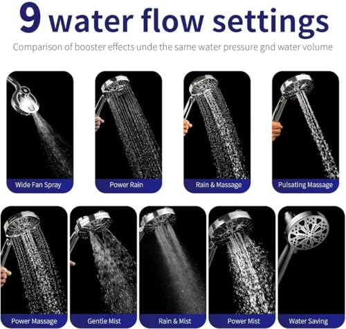 Filtered Shower Head with Handheld