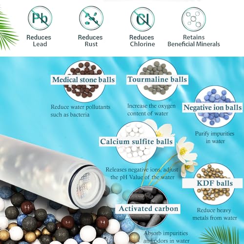 Replacement Handheld Shower Filter Compatible with AquaCare Handheld Shower Heads