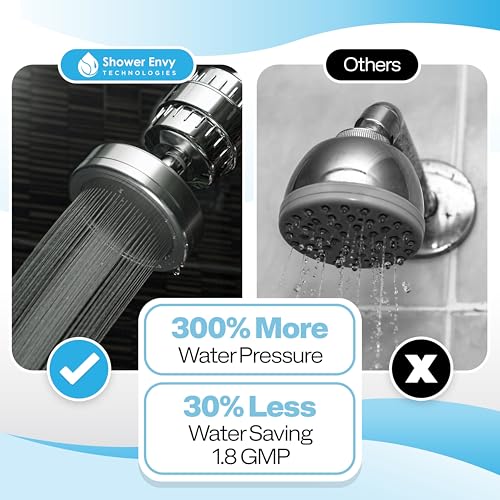 5.0 Filtered Shower Head