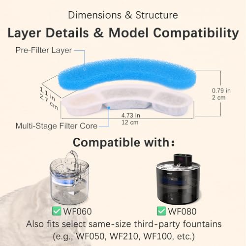 Cat Water Fountain Filter Replacement Upgrade Cat Fountain Filter Arc