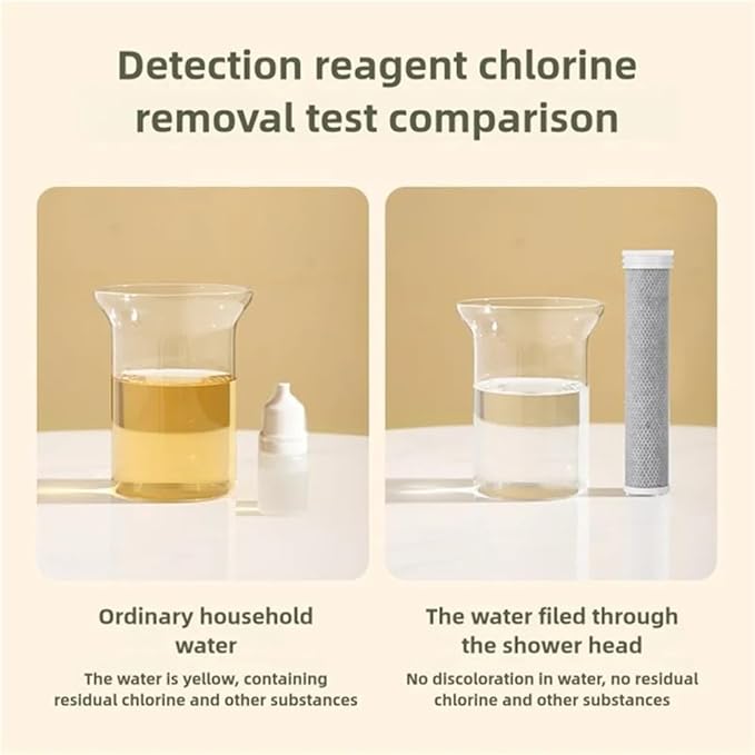 Replacement Shower Head Carbon Fiber Filter Set Water Purification Remove Chlorine/Fluoride/Hard Water For Shower Water Cleaning(6PCS)