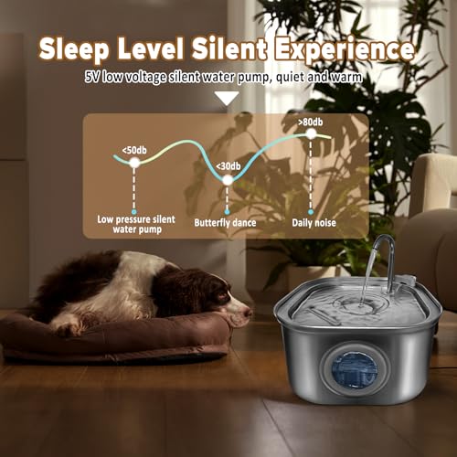 Cat Water Fountain.Stainless Steel Pet Water Dispenser Bowl