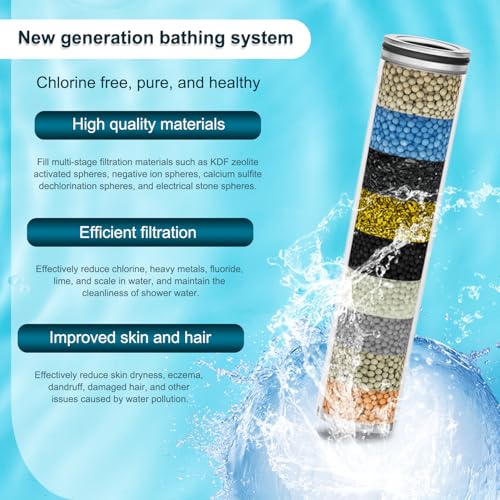 Replacement Shower Filter Cartridge for SunCleanse Handheld Shower Head