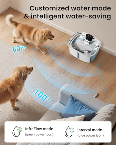 Smart Pet Water Fountain