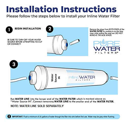 PWF10 Inline Water Filter